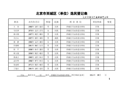 北京市西城区(单位)选民登记表