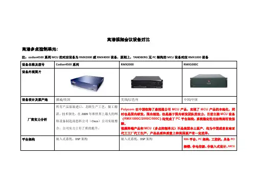 思科腾博和宝利通高清视频会议设备对比分析V3