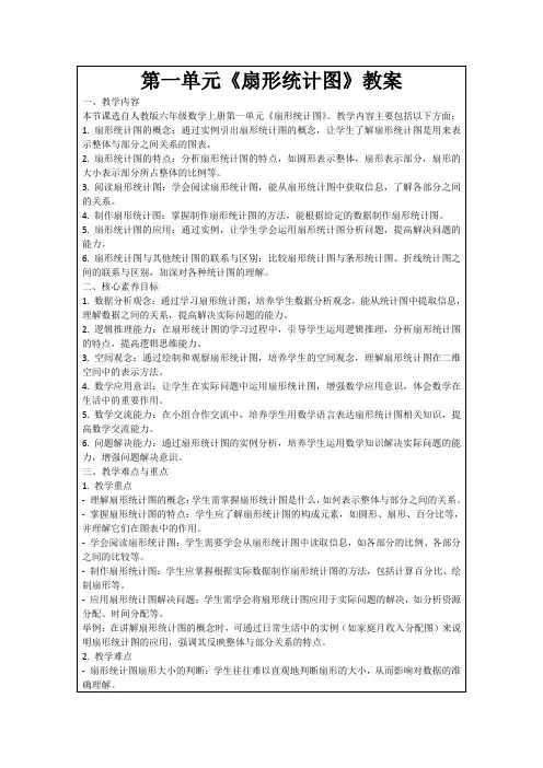 第一单元《扇形统计图》教案