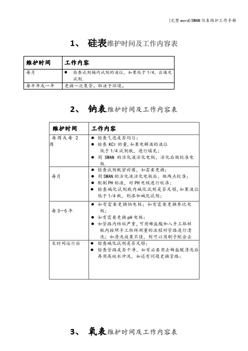 (完整word)SWAN仪表维护工作手册