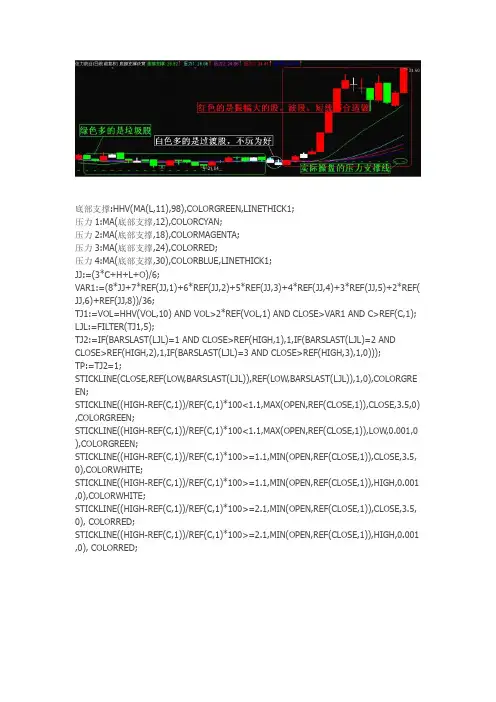 通达信指标公式源码 底部支撑决策 主图源码