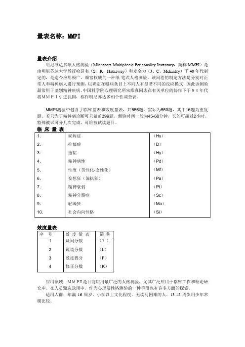 MMPI量表