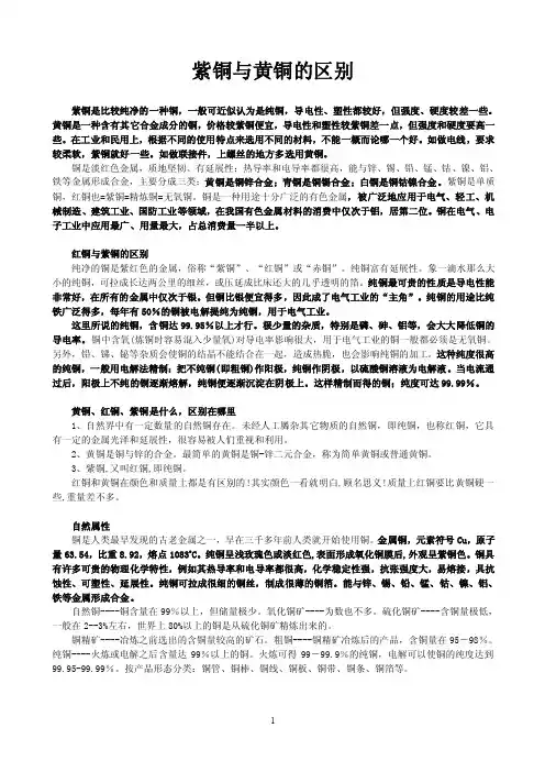 紫铜与黄铜的区别
