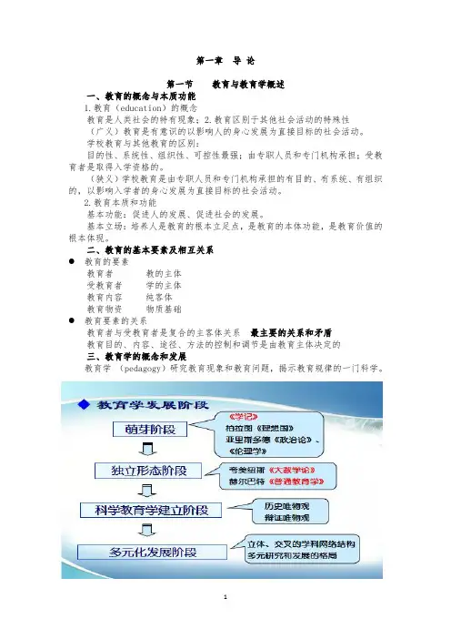 护理教育学讲义-第1章 导论