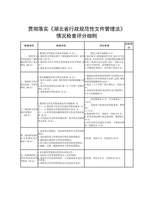 贯彻落实《湖北省行政规范性文件管理法》情况检查评分细则