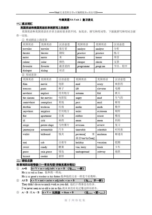 【51】译林牛津版八年级上册英语(8A)Unit2-School-life复习讲义