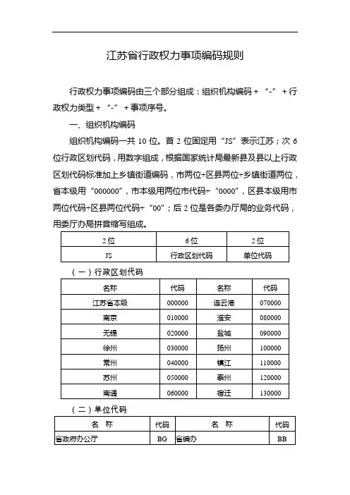 江苏省权力编码规则