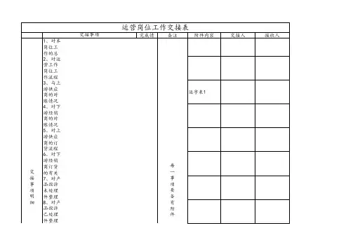 运营中心工作交接表