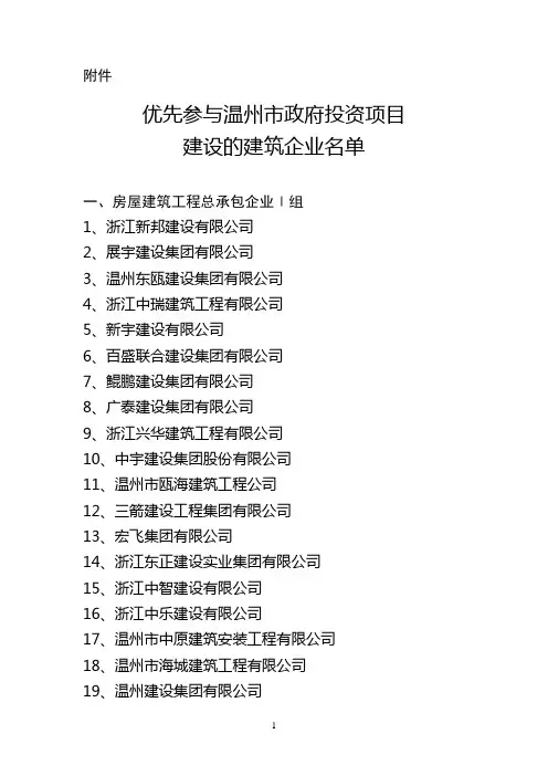 建筑企业名单