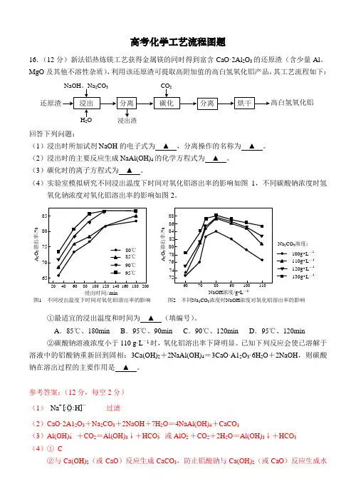 高考化学工艺流程图题
