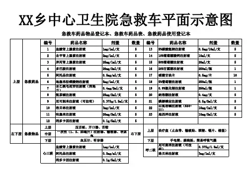 急救车示意图