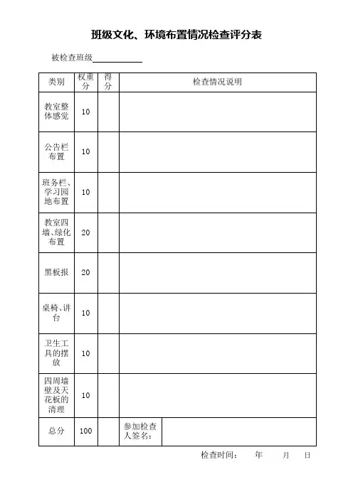 班级文化布置情况检查评分标准和检查表