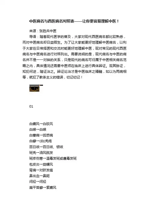 中医病名与西医病名对照表——让你更容易理解中医！
