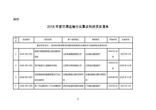 2018年度交通运输行业重点科技项目清单.doc