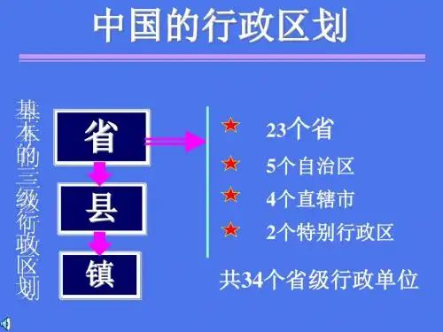 初中八年级地理 中国的行政区划复习名师公开课市级获奖课件