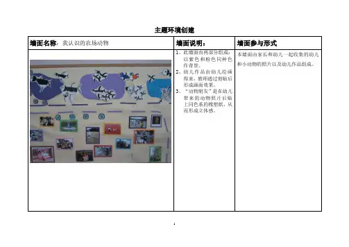 幼儿园中班主题环境创建《我认识的农场动物》