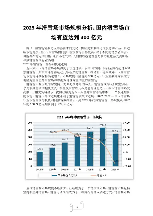 2023年滑雪场市场规模分析：国内滑雪场市场有望达到300亿元3
