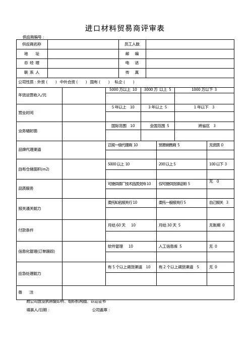 进口材料贸易商评审表模板