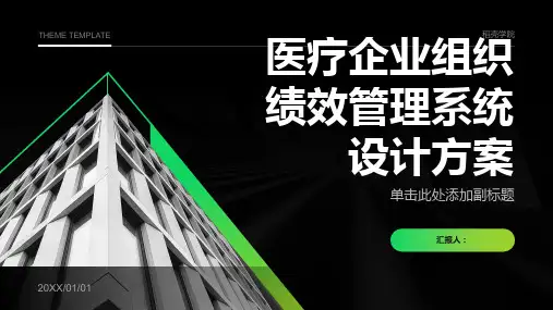 医疗企业组织绩效管理系统设计方案