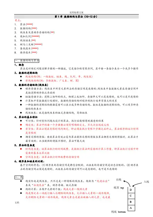 计算机国二office公共基础知识