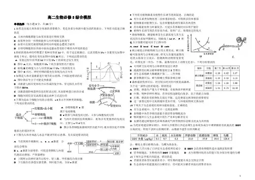 高中生物必修3期末模拟试题(按等级考出题整理含答案)