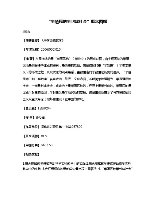 “半殖民地半封建社会”概念图解