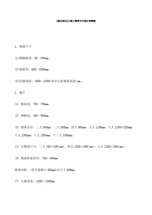 室内设计人体工程学尺寸设计对照表