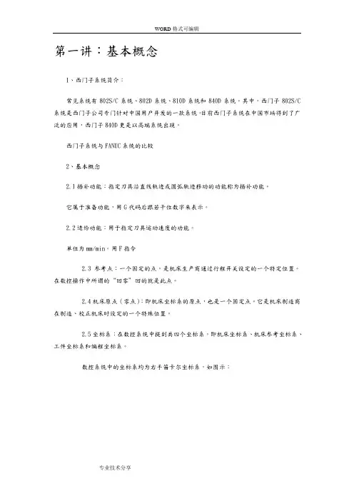 SIEMENS_840D数控编程