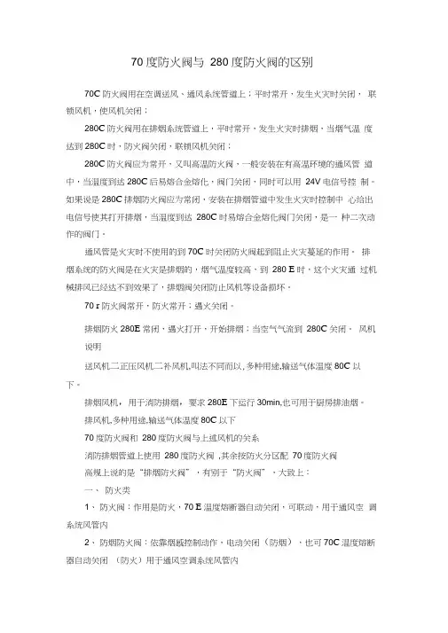70度防火阀与280度防火阀