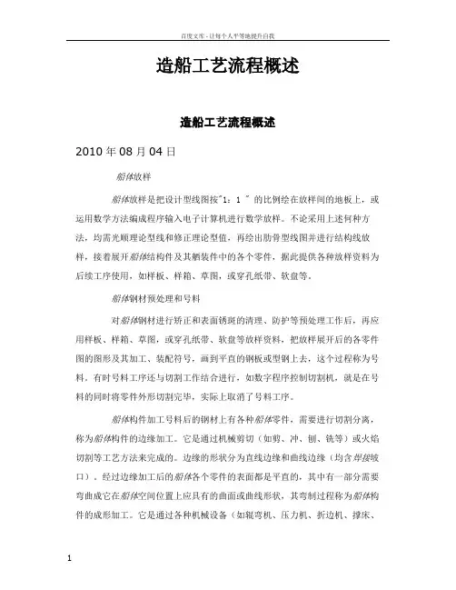 造船工艺流程概述