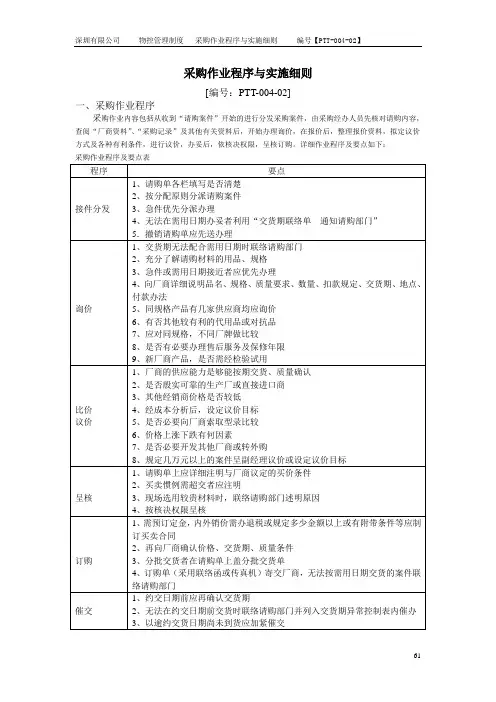 采购作业程序与实施细则