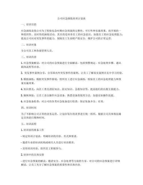 公司应急演练培训计划表
