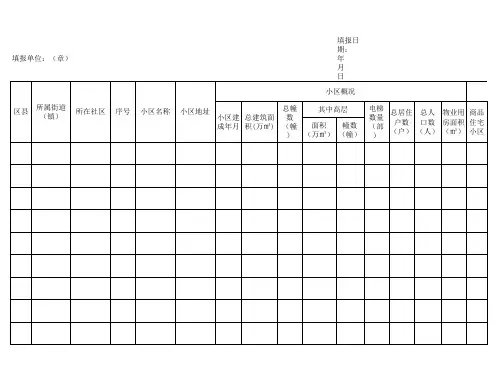 住宅小区基本情况台账(2021年参考新格式)