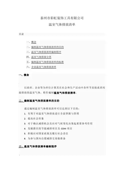 温室气体排放清单
