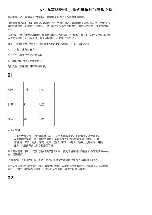 人生九宫格5张图，帮你破解时间管理之法