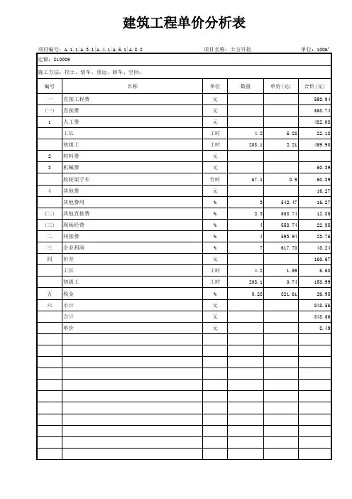 单价分析表