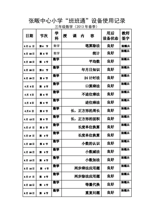 班班通”设备使用记录
