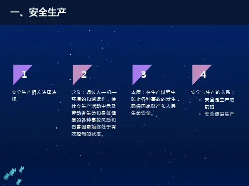 安全生产法律法规培训