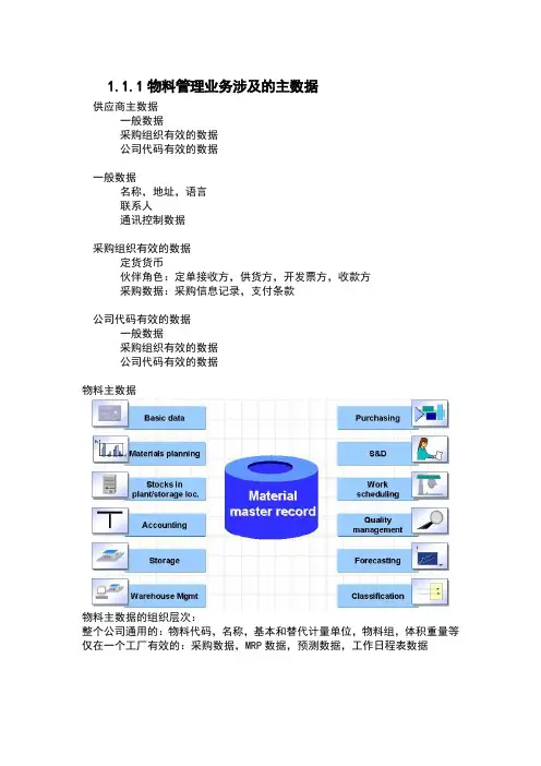 SAP讲义第六部分：SAP与ERP之间的关联