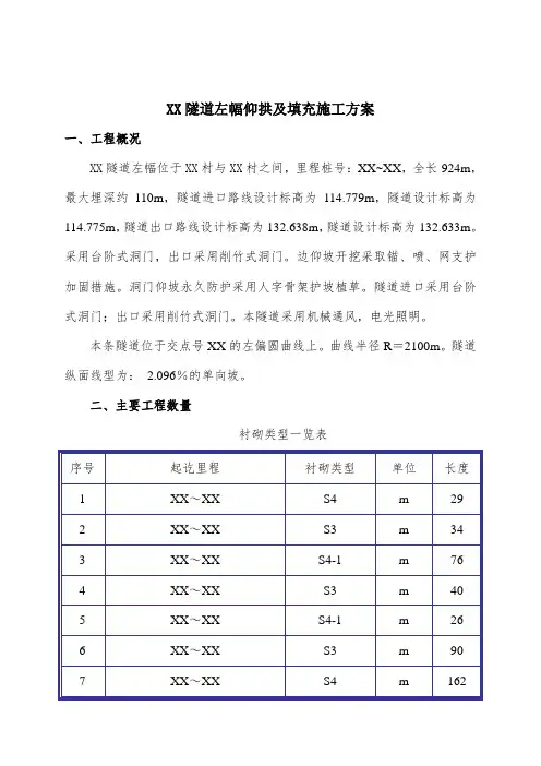 [江西]隧道工程仰拱及填充施工方案(中铁建)