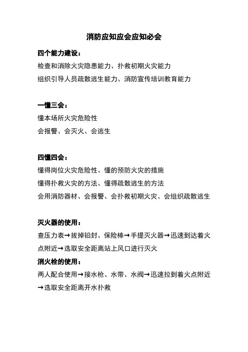消防应知应会应知必会