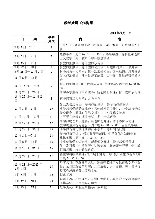 教学处行事历模板