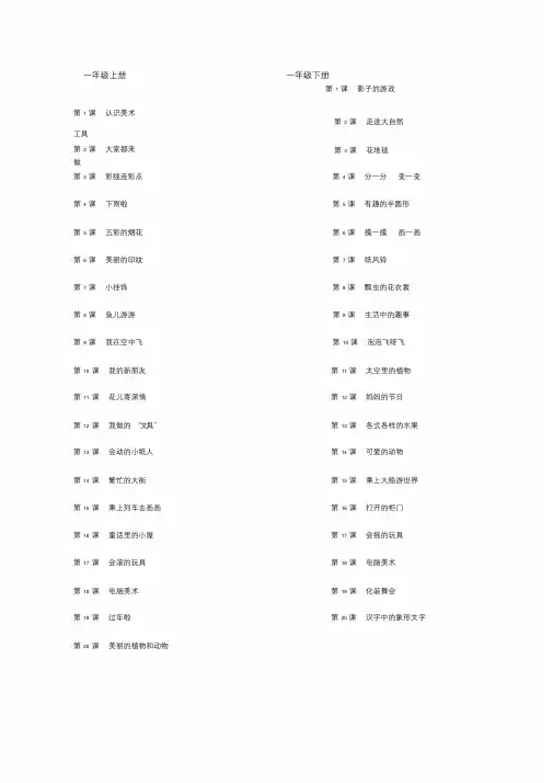 小学美术人教版课本目录(新课标)_4713课件.doc