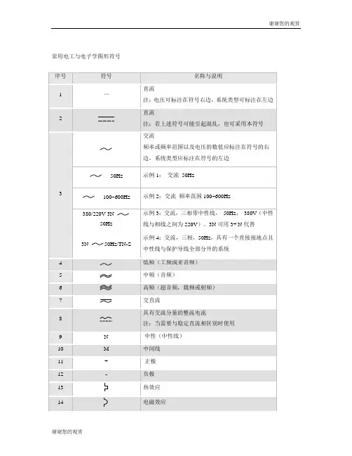 最新版常用电工与电子学图形符号大全.doc