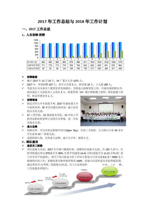 2017工作总结及2018工作计划