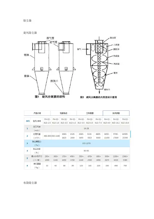 除尘器使用说明书