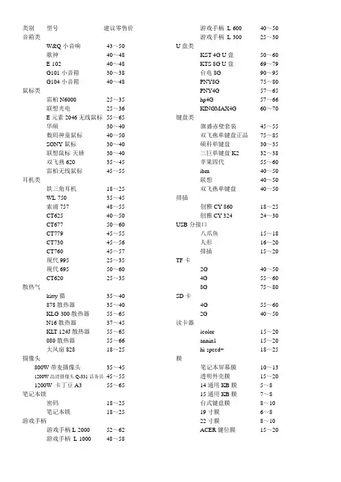电脑配件价格表