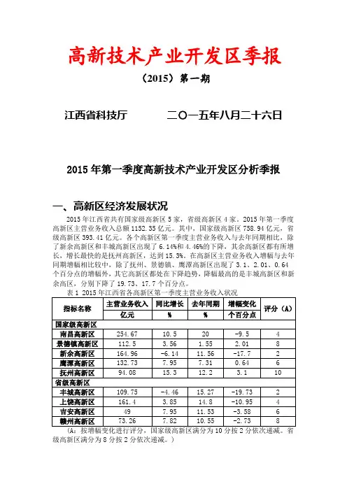 高新技术产业开发区季报