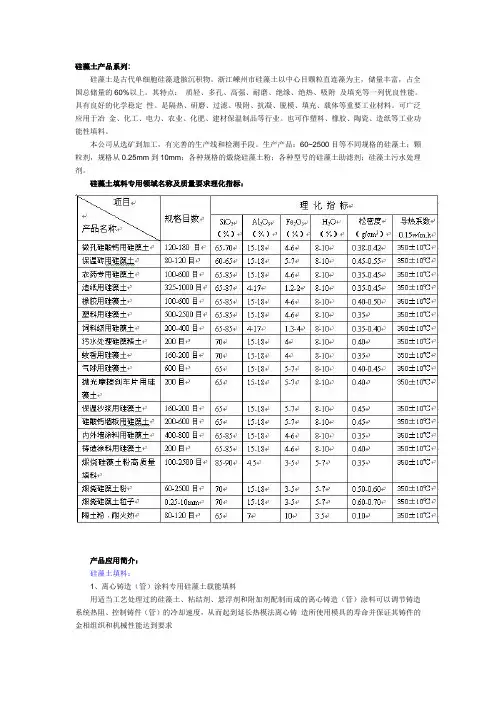 硅藻土产品系列