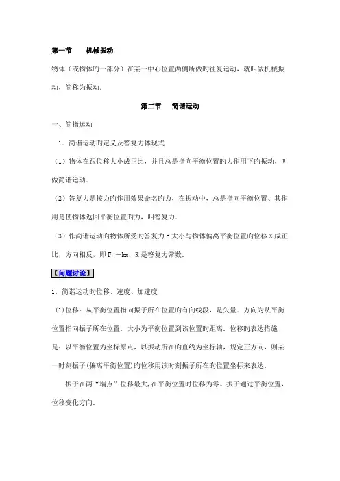 2023年机械波知识点